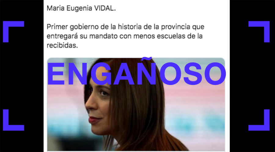 Es engañoso el posteo viral acerca de que Vidal terminará con menos escuelas que las que recibió