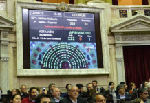 Diputados dio media sanción al proyecto de emergencia alimentaria, con el apoyo de todos los bloques