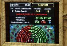 El Gobierno aún trabaja en la reglamentación de la Ley de Emergencia Económica, que se promulgará en las próximas horas Con cambios, Diputados aprobó en general la Emergencia económica y el Senado la convertiría en ley este viernes