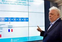 El Gobierno prometió a las clínicas trabajar "en conjunto" cuando llegue el pico de la pandemia