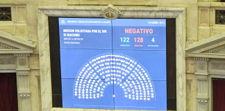 El voto en la cámara de diputados de la nación del presupuesto 2022 - Foto: Telam