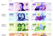 La oposición en el Congreso presentó un proyecto para sacarle dos ceros al peso Imágenes de los nuevos billetes que fueron presentados esta tarde por el presidente Alberto Fernández - Foto: NA