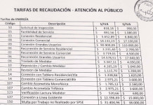 Aumento tarifas Servicios Públicos