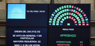 Sesión pública especial del Senado de la Nación en la que se aprobó el consenso fiscal entre provincias y nación - Fotos: Charly Diaz Azcue / Comunicación Senado