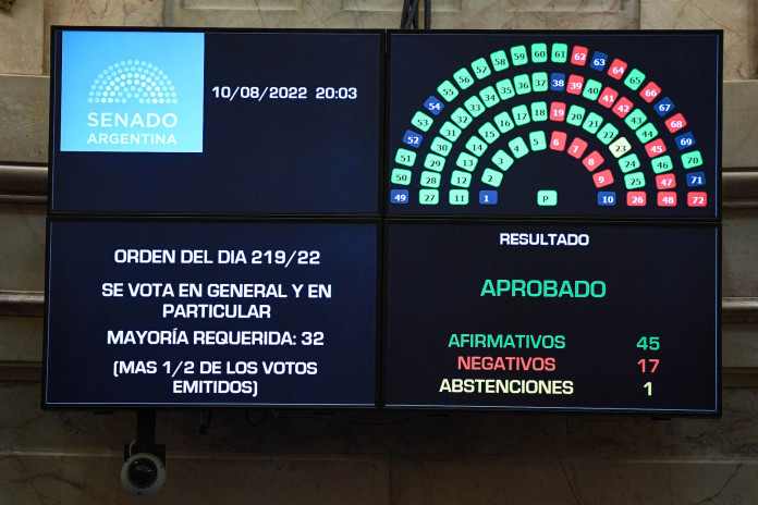 Sesión pública especial del Senado de la Nación en la que se aprobó el consenso fiscal entre provincias y nación - Fotos: Charly Diaz Azcue / Comunicación Senado