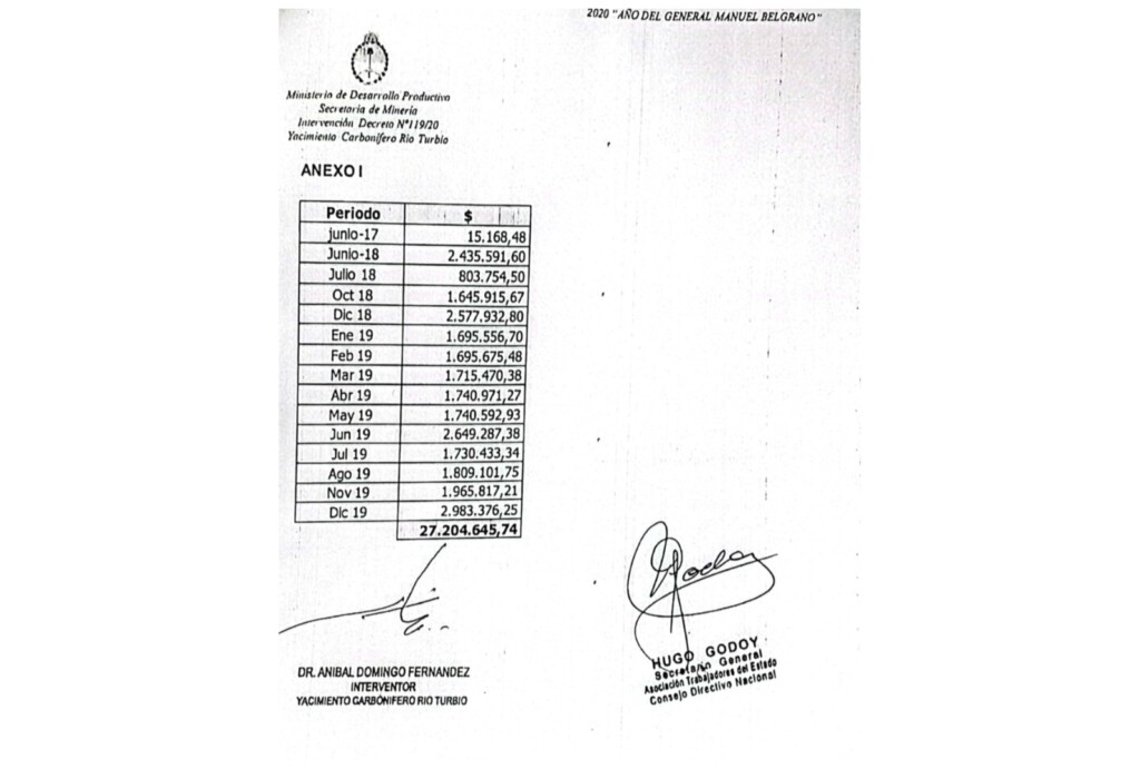 Los más de 27 millones de pesos pagados por YCRT a ATE, fueron parte de un acuerdo homologado por Aníbal Fernández y Hugo Godoy