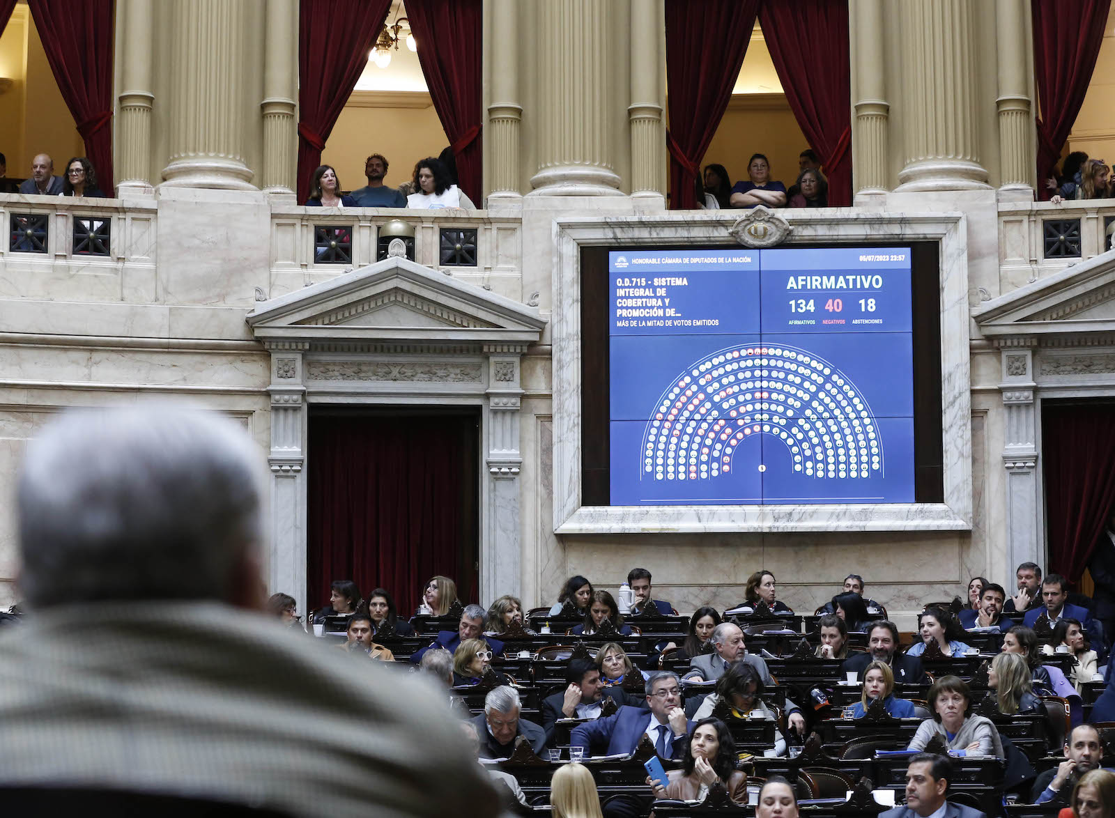 Avanza en la Cámara de Diputados la ley para aliviar la situación de los deudores de préstamos hipotecarios UVA y UVI - Foto: prensa Diputados Avanza en la Cámara de Diputados la ley para aliviar la situación de los deudores de préstamos hipotecarios UVA y UVI - Foto: prensa Diputados