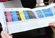 Argentina implementará la Boleta Única de Papel para elecciones nacionales Argentina implementará la Boleta Única de Papel para elecciones nacionales
