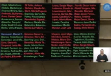 El Senado rechazó la Ley de Ficha Limpia por un solo voto El Senado rechazó la Ley de Ficha Limpia por un solo voto