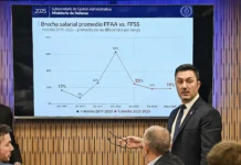 ATE exige investigar al ministro Luis Petri por un millonario contrato en el IOSFA El Ministro de Defensa de la Nación Luis Petri - Foto: NA