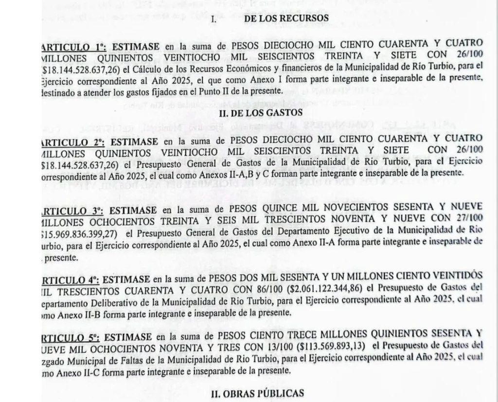 Al vecino de Río Turbio cada concejal le cuesta $ 412.224.468,97 al año