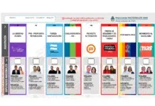 Con 272 mil votantes, Santa Cruz estrena la Boleta Única Papel Con 272 mil votantes, Santa Cruz estrena la Boleta Única Papel