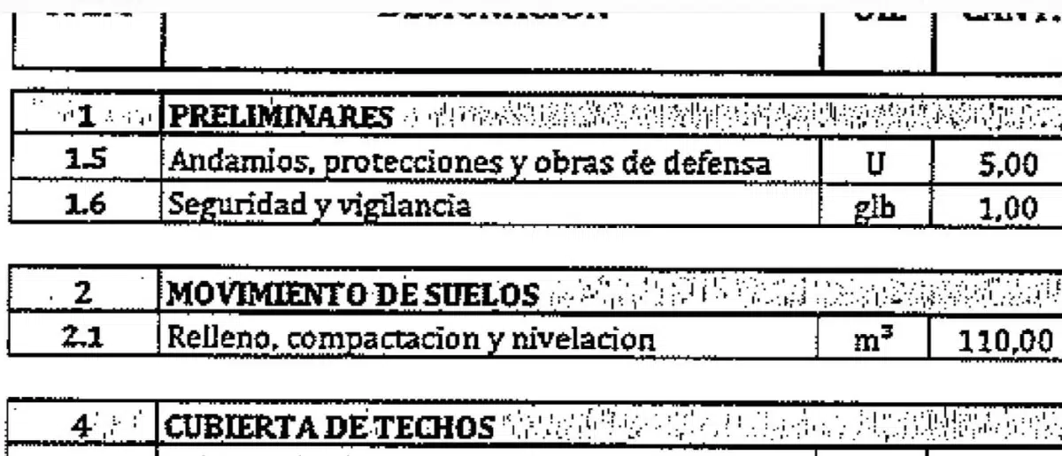 Fraude estructural en el IDUV. Cómo encarecer una obra $535 millones antes de poner los cimientos. El "desequilibrio planificado" del Instituto para beneficiar a Chimen Aike