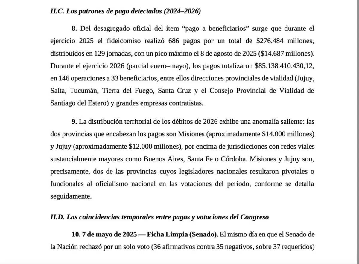 Así negociaron los legisladores de Claudio Vidal las manos en el Congreso. A cada voto de un proyecto de Milei correspondió un envío de fondos a la provincia
