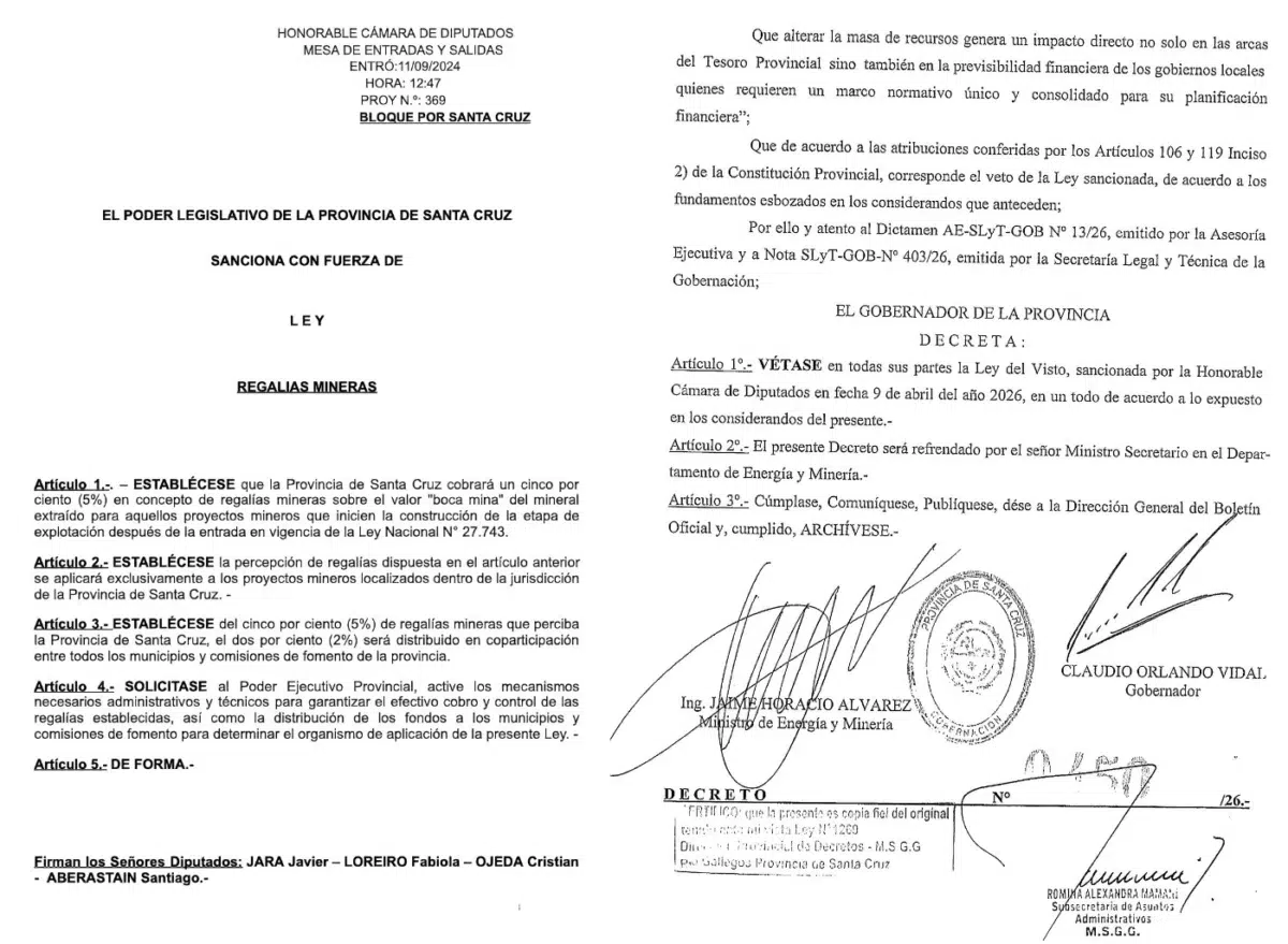 El error grosero de redacción legislativa que salvó a las empresas mineras de la provincia tras el veto del Gobernador Vidal al proyecto para elevar regalías con retroactividad