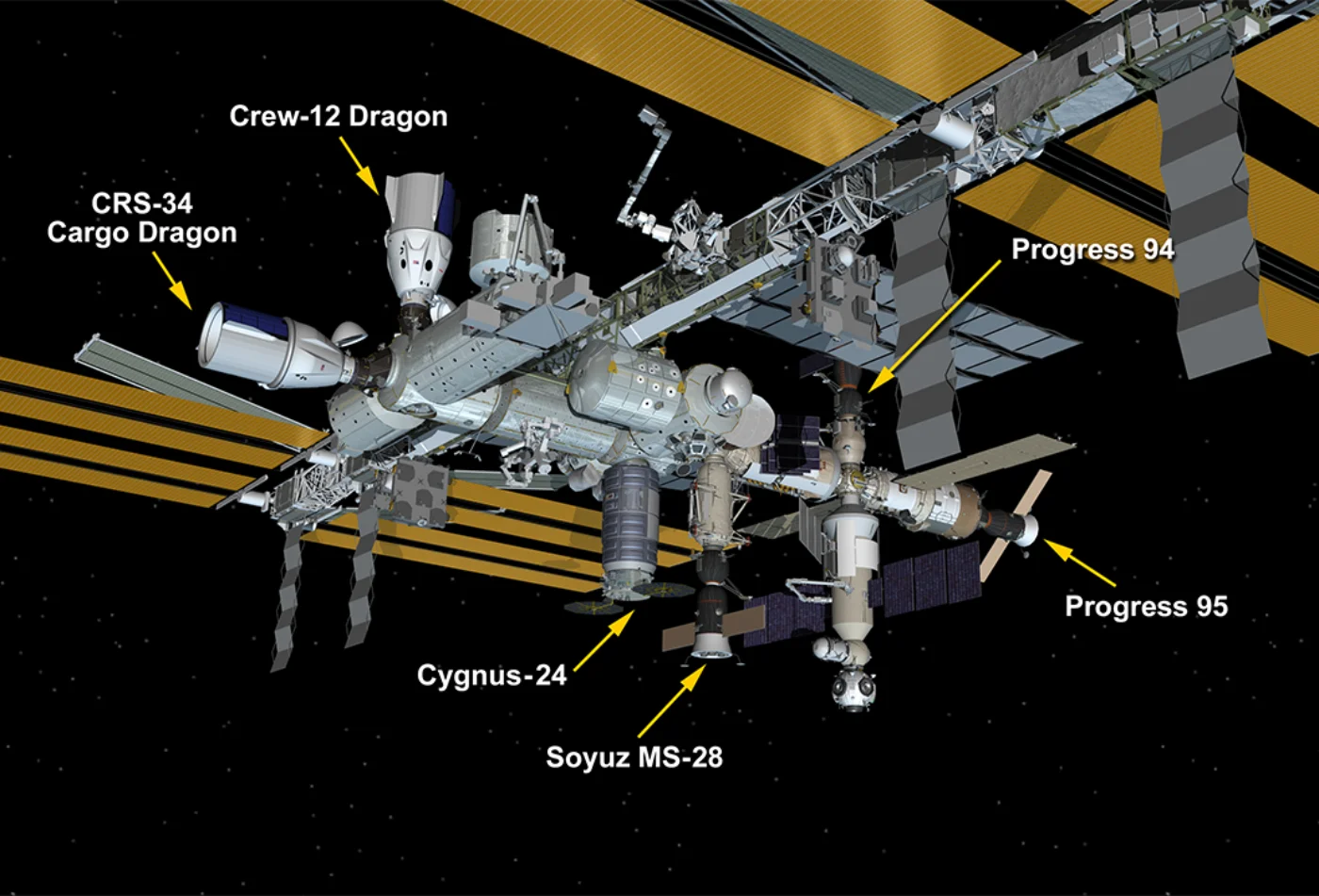 SpaceX acopla la nave Dragon a la estación orbital de la NASA SpaceX acopla la nave Dragon a la estación orbital de la NASA